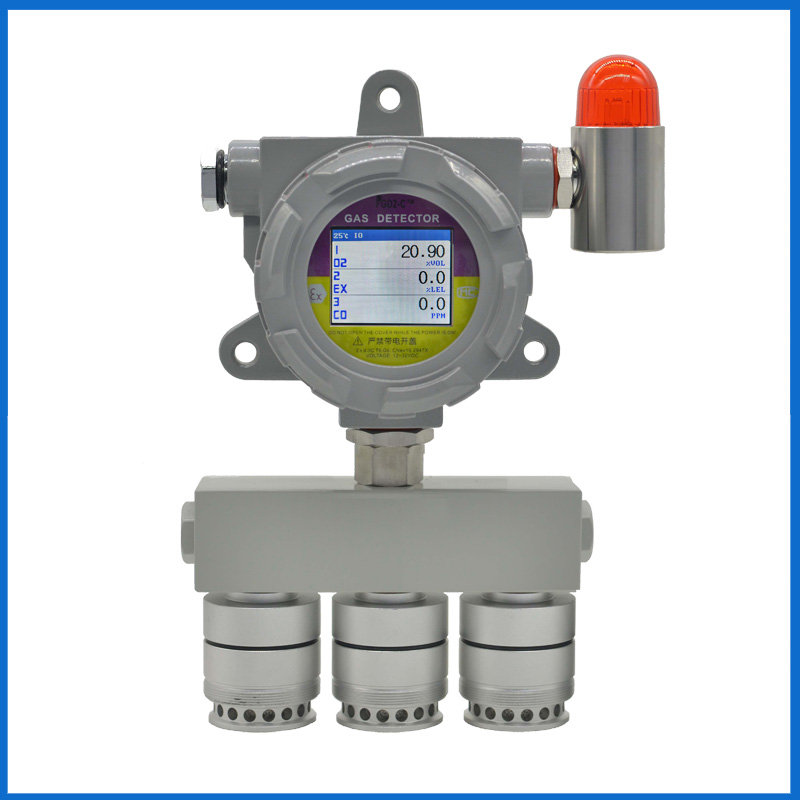 在线式三合一气体检测仪